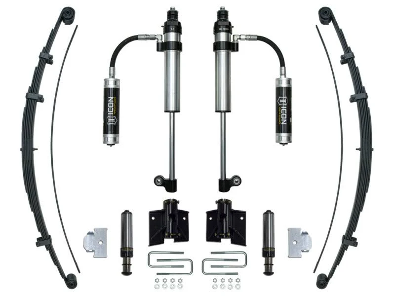Advanced Suspension System